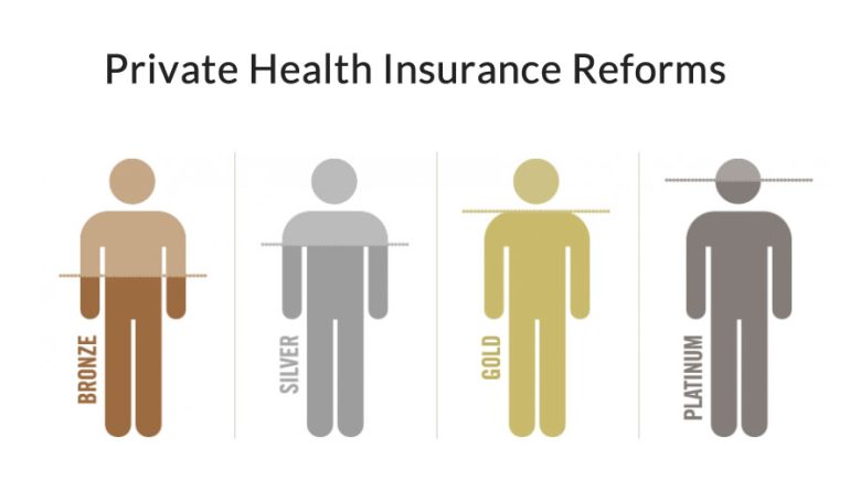 Health-Insurance-reform1