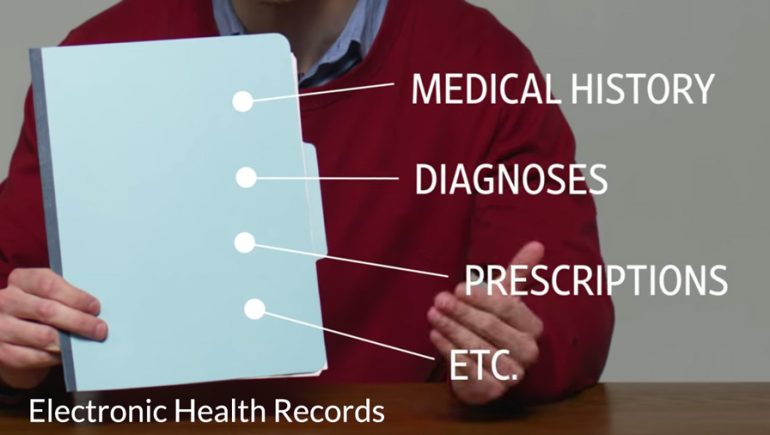 electronic-health-records